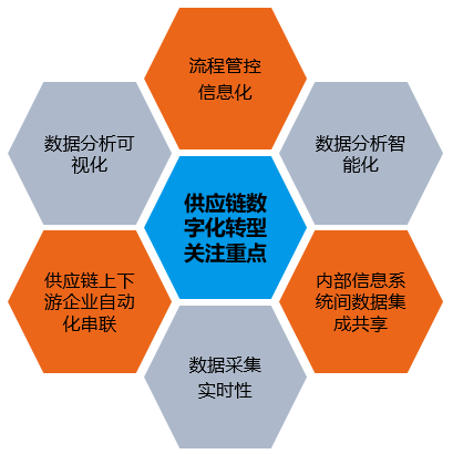 電銷行業(yè)揭秘：三招避免封號(hào)，銷售業(yè)績飆升
