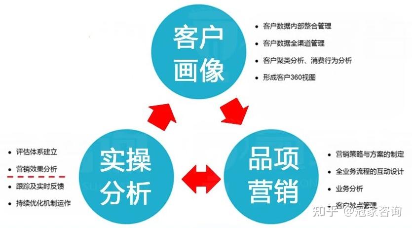 貴陽電銷秘籍：精準定位、個性化溝通，銷售效率翻倍